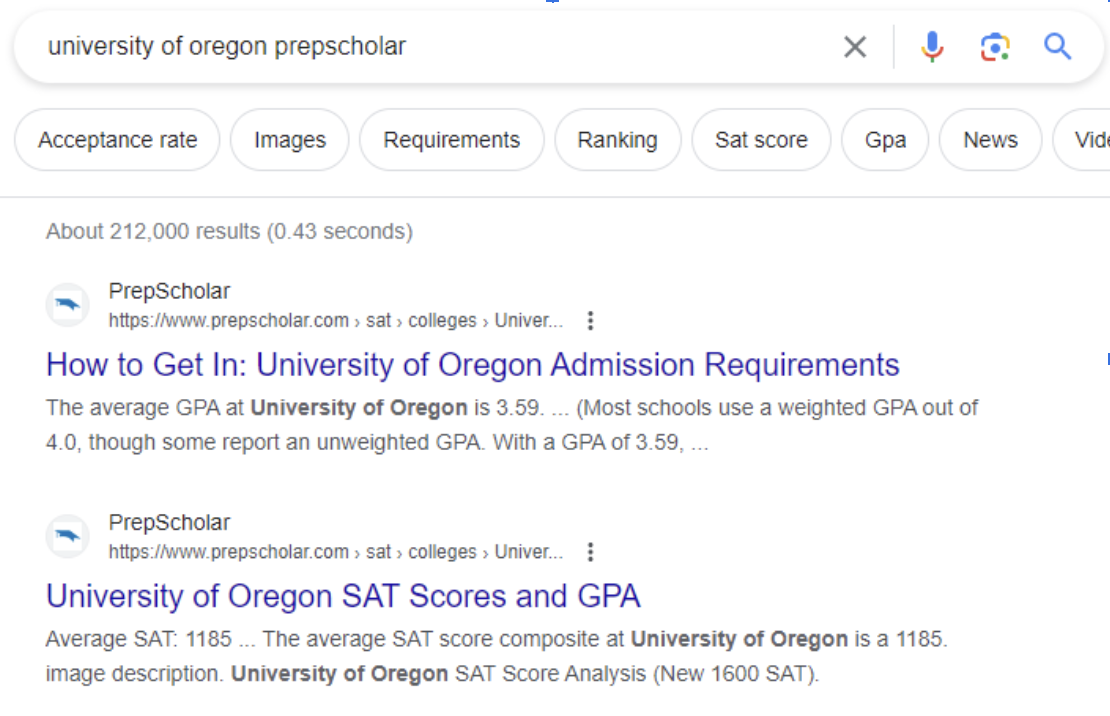 What Are Good SAT Scores for Colleges? 101 Schools + Advice